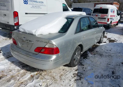 2003 Toyota Avalon Xls from USA, damaged, VIN 4T1BF28B33U316803